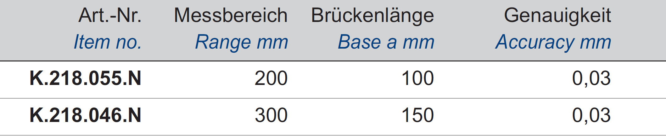 Digital-Tiefen-Messschieber DIN 862 - Mit Kalibrierzertifikat