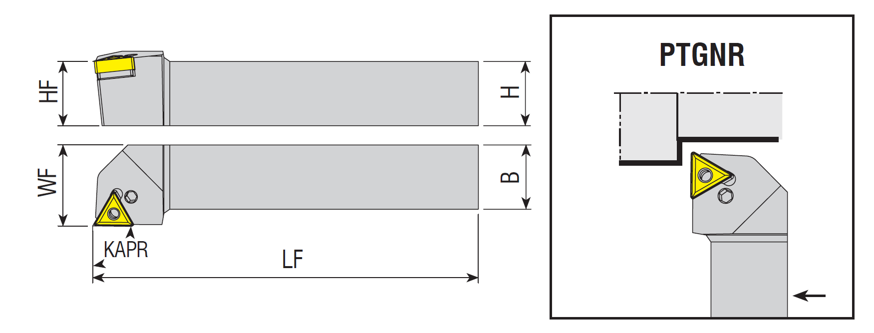 Drehhalter PTGNR /  PTGNL