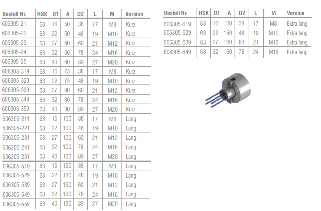 HSK63 - Messerkopfaufnahmen "Cool Tool"