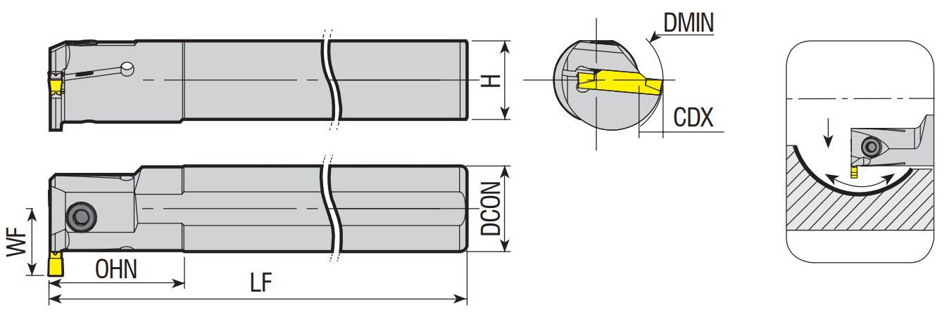 Innen - Stechhalter AIKT-123