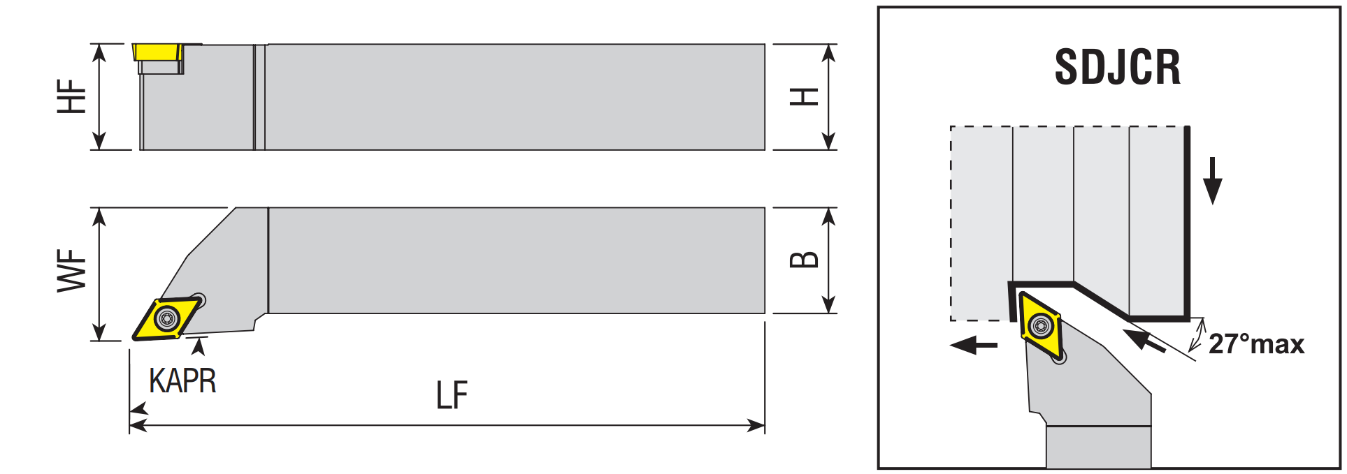 Drehhalter SDJCR / SDJCL