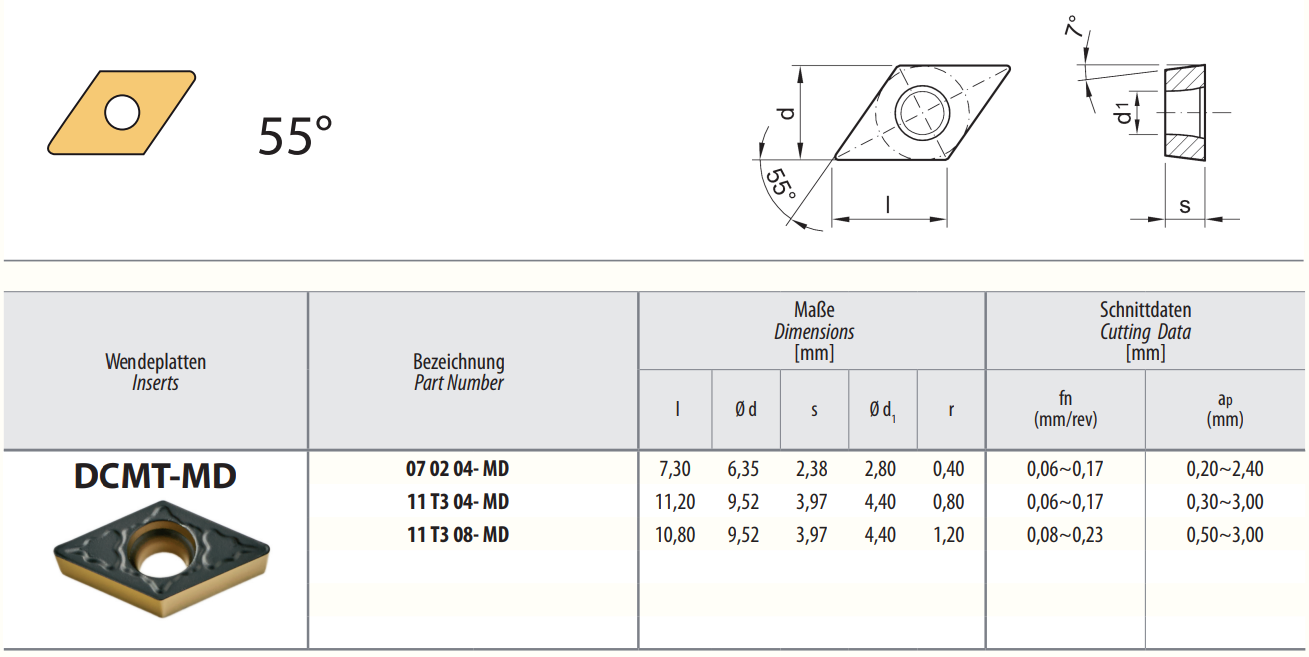 DCMT 11T308 - TP 4025 - für Stahl DCMT 11T308 - TP 4025 - für Stahl