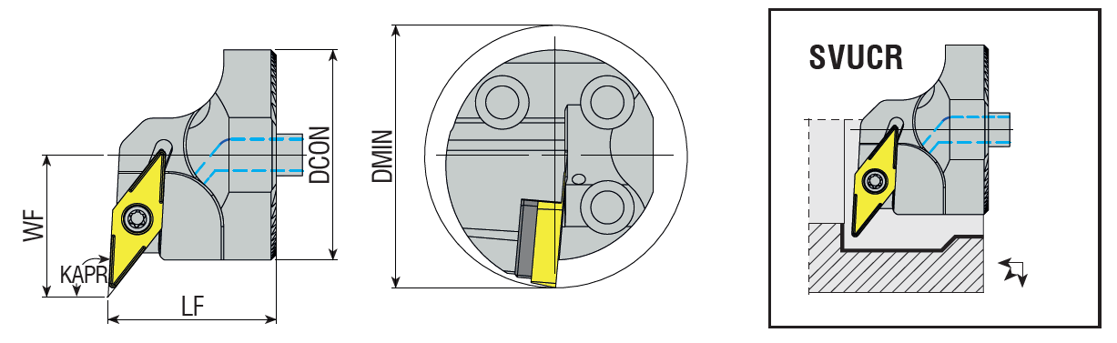 Wechselkopf SVUCR / SVUCL für Vibrationsarme Bohrstangen Wechselkopf SVUCR / SVUCL für Vibrationsarme Bohrstangen
