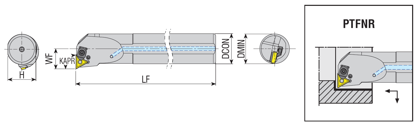 Bohrstangen mit Innenkühlung PTFNR / PTFNL