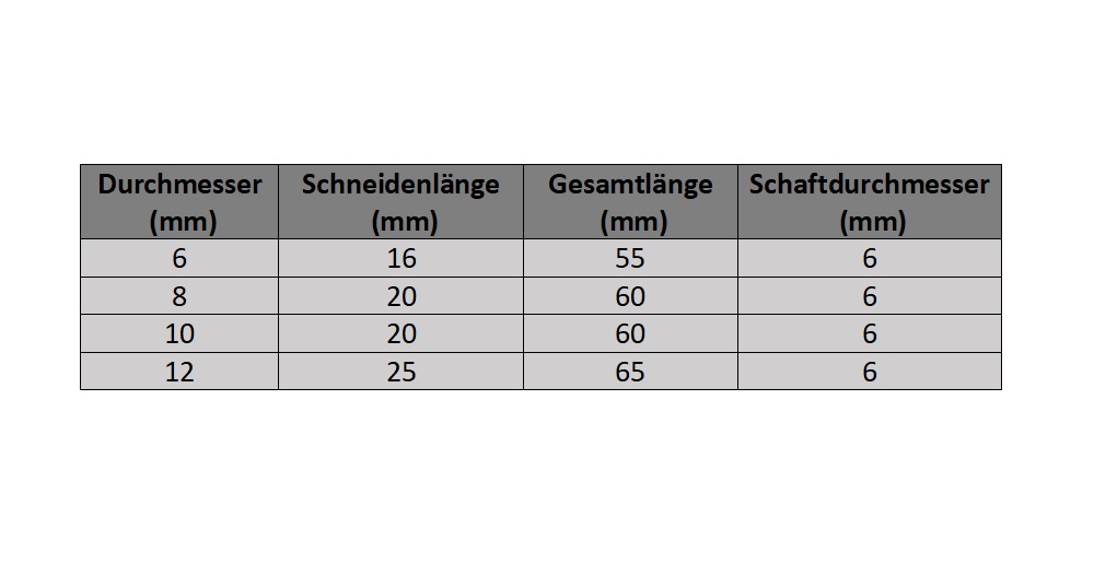 Hartmetall Frässtifte - Form A - Schaft 6 mm