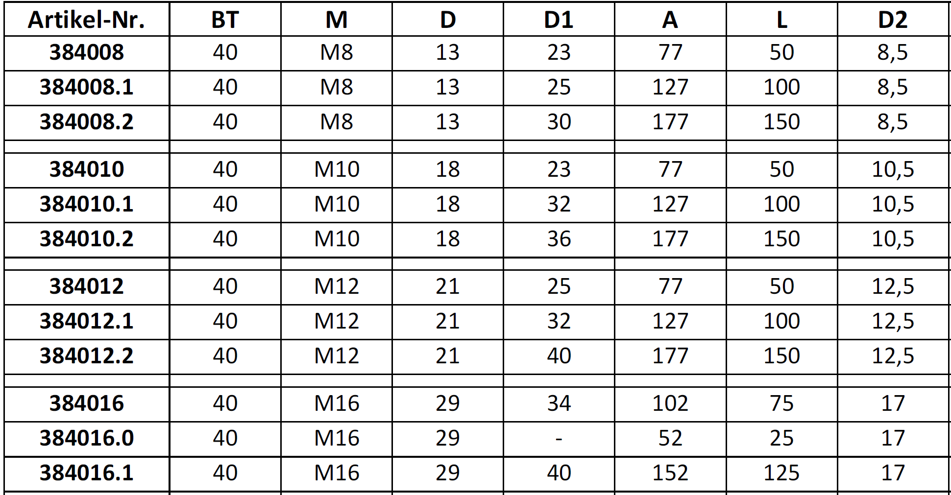 BT40 - Aufnahmen für Einschraubfräser - MAS 403 BT BT40 - Aufnahmen für Einschraubfräser - MAS 403 BT