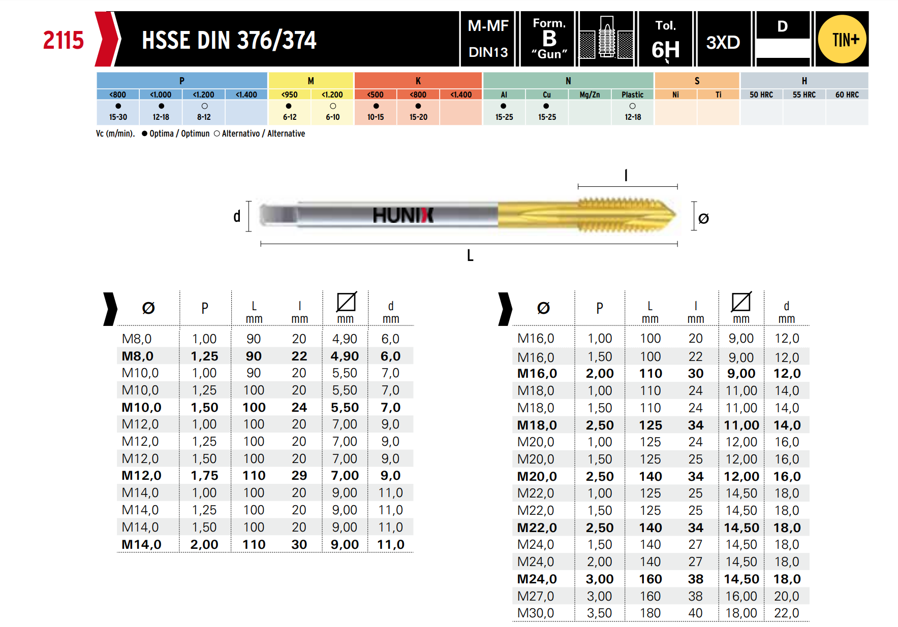 HUNIX Maschinen-Gewindebohrer - MF - HSSE DIN 376/374  - Durchgangsloch
