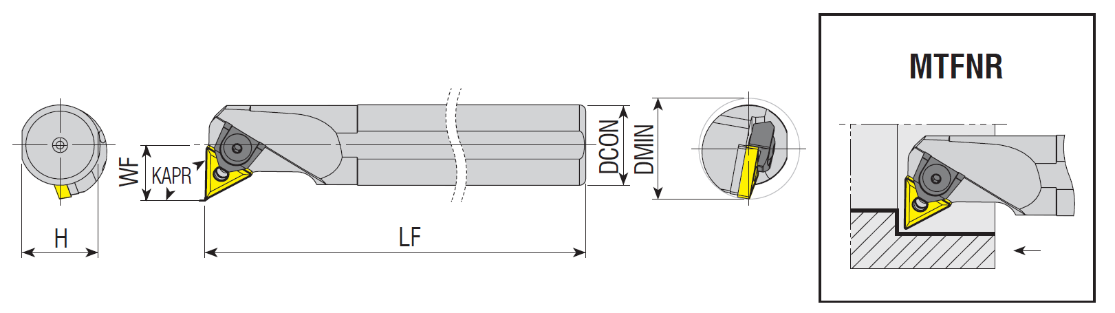 Bohrstangen MTFNR / MTFNL Bohrstangen MTFNR / MTFNL