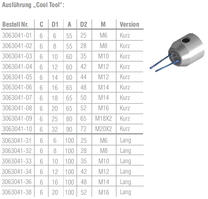 C6 - Weldonaufnahmen "Cool Tool"