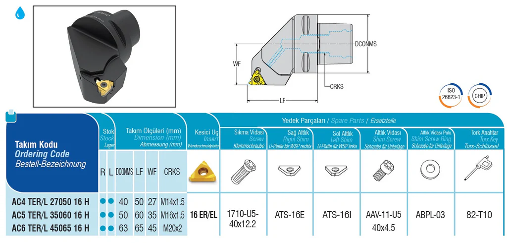 AC4 TEL/R 27050 Monoblock-Gewinde-Drehhalter mit Polygonschaft
