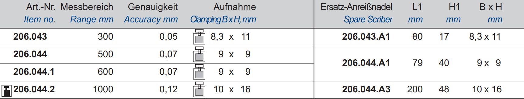 Höhenmess- und  Anreißgerät - Lupe