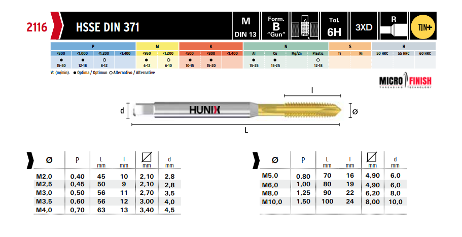 HUNIX Maschinen-Gewindebohrer HSSE DIN - Metrisches Regelgewinde 
