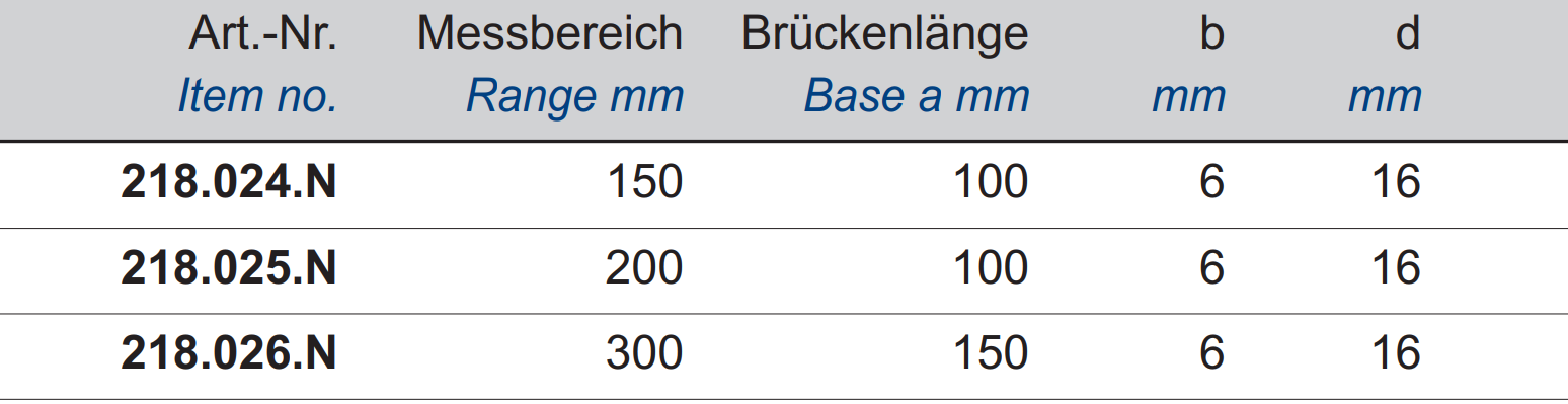 Digital-Tiefen-Messschieber - Metallgehäuse