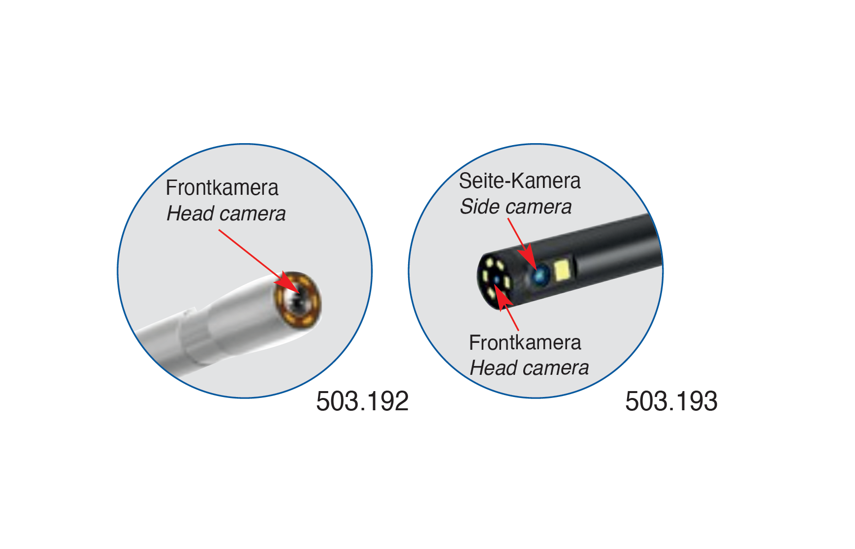 Foto-Video-Endoskop mit 4,3” Farbmonitor