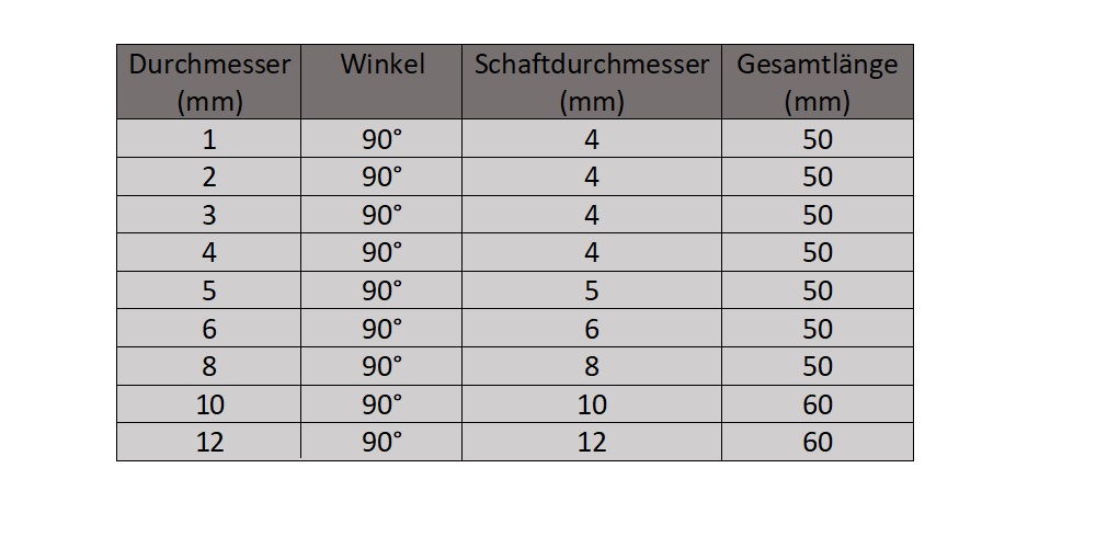 VHM Entgrater 90° - 3 Schneiden