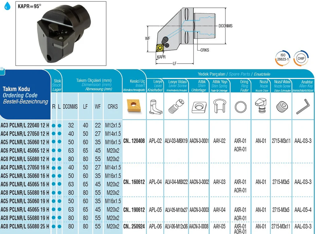 AC4 PCLNL/R 27050 16 H Monoblock-Drehhalter mit Polygonschaft