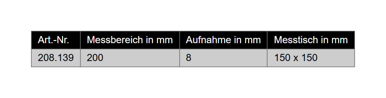 Messtisch mit Granitplatte und Messuhr