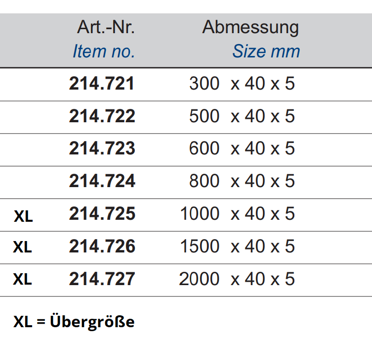 Werkstattlineal - Mit Facette