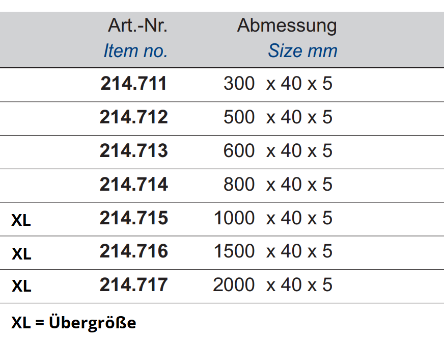 Arbeitsmaßstab - DIN 866/B