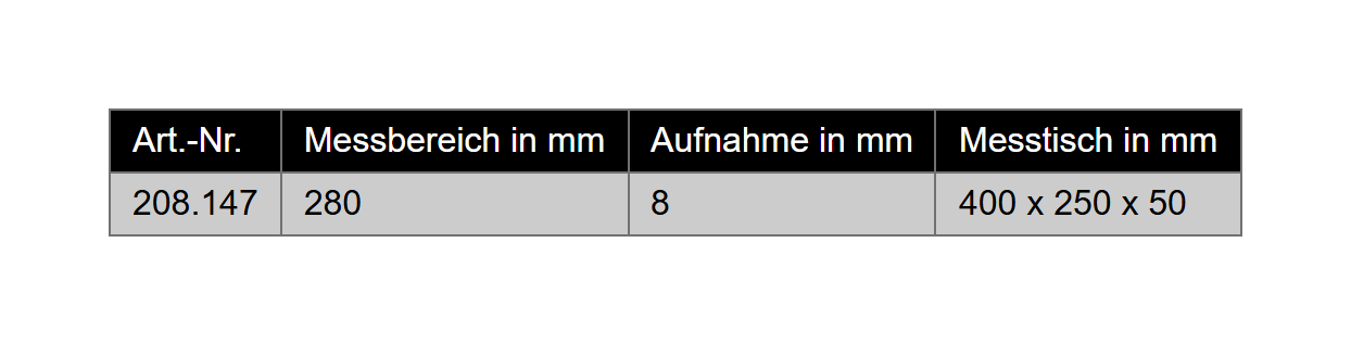Messtisch mit Digitalanzeige