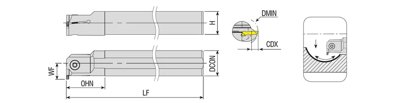 Innen - Stechhalter AIKT-HK
