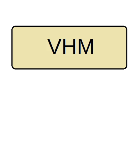VOHA VHM Torusfräser Ø4 R1,0 PVTi 0334 56 041 800367 Neu D5146