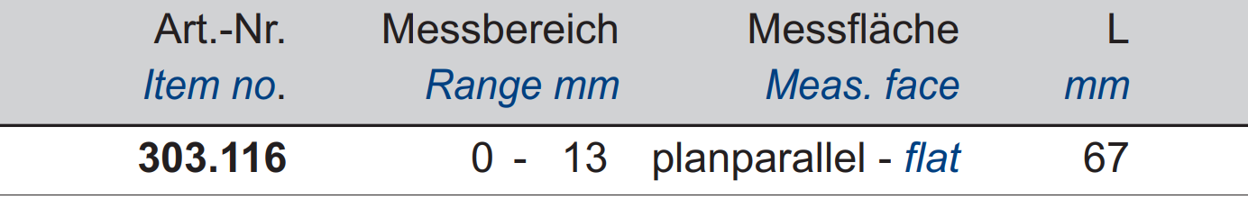 Klein-Einbau-Messchraube - 13 mm - mit Befestigungsmutter