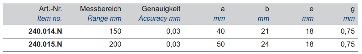 Digital-Messschieber - Dünner Schnabel