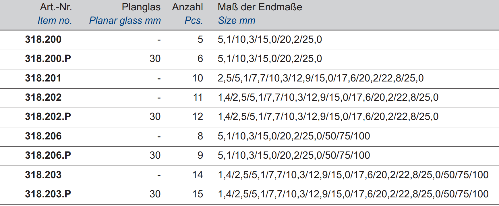 Endmaß-Prüfsatz für Mikrometer nach DIN 863