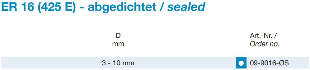 Abgedichtete ER 16 - Spannzangen DIN 6499