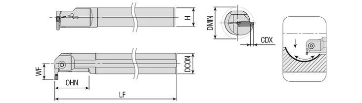 Innen - Stechhalter AIKT-KM