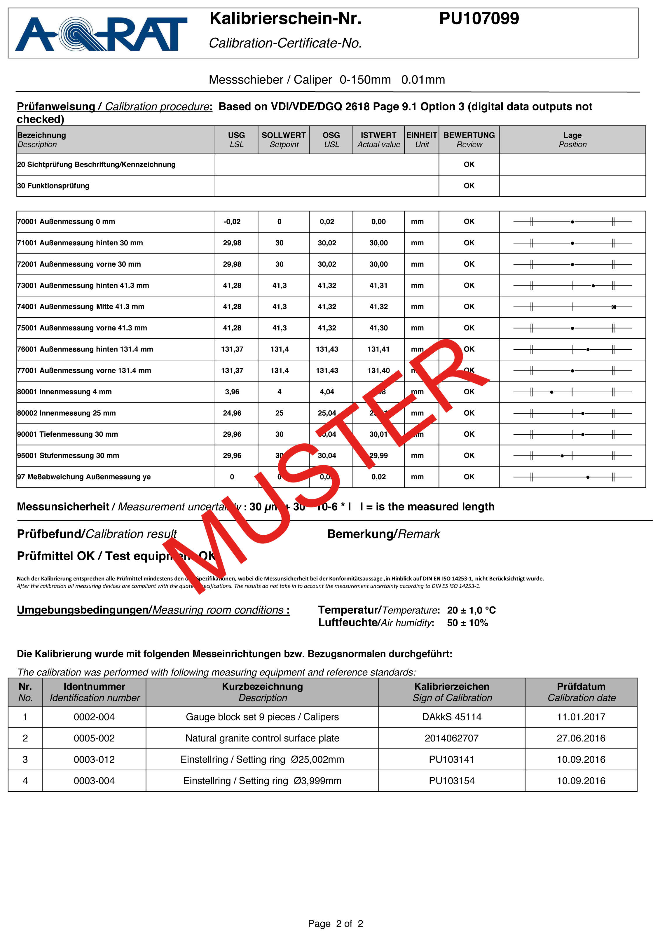 Digital-Tiefen-Messschieber DIN 862 - IP 67 - Mit Kalibrierzertifikat