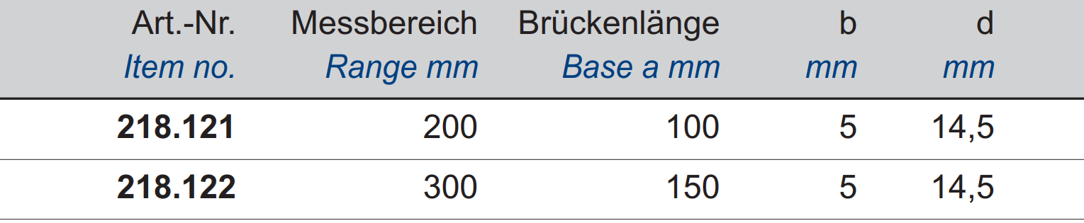 Digital-Tiefen-Messschieber - IP67 Schutz