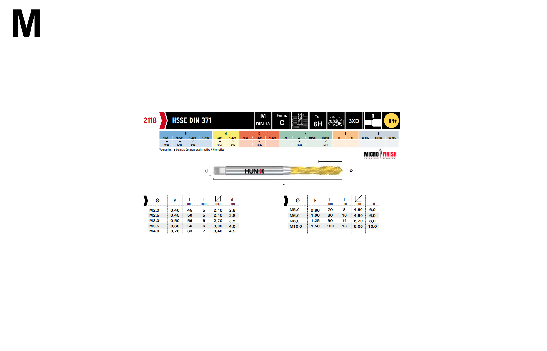 Maschinen-Gewindebohrer - M