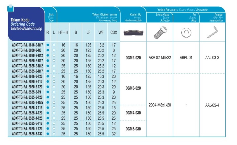 Außen - Stechhalter ADKT-TG