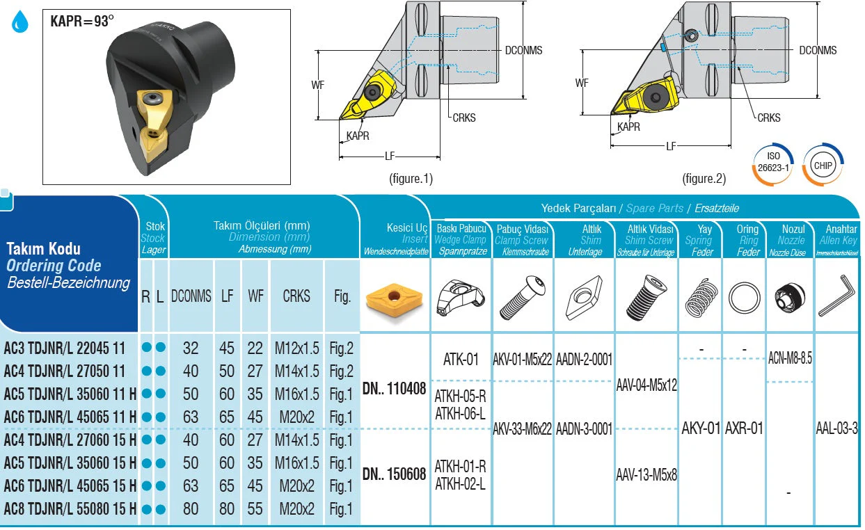 AC3 TDJNL/R 22045 11 H AKKO Monoblock-Drehhalter mit Polygonschaft, Schneidkopf kompatibel mit Capto 3