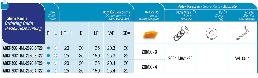 Außen - Stechhalter ADKT-ZCC1 für ZQMX-3/ZQMX-4