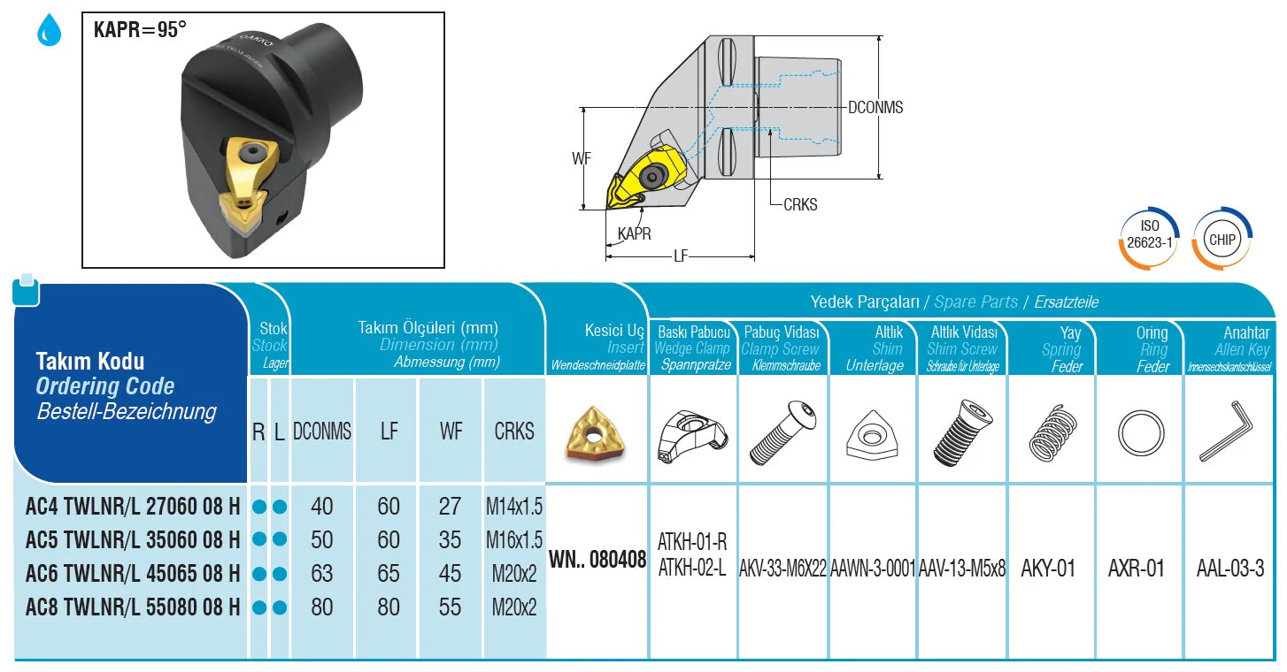 AC4 TWLNL/R 27060 08 H AKKO Monoblock-Drehhalter mit Polygonschaft, Schneidkopf kompatibel mit Capto 4