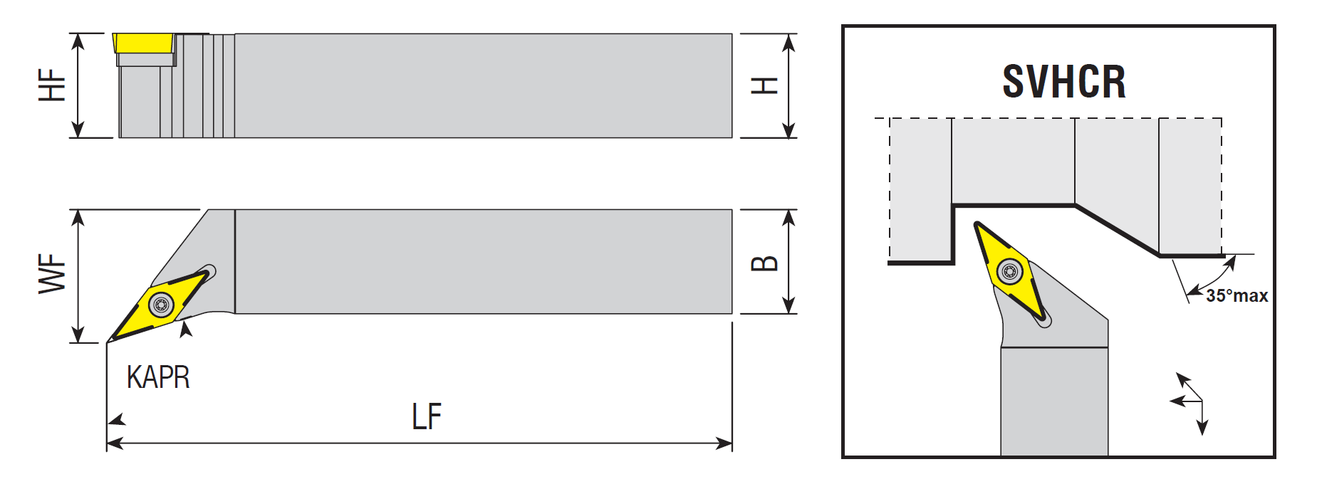 Drehhalter SVHCR / SVHCL