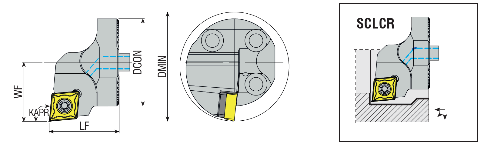 Wechselkopf SCLCR / SCLCL für Vibrationsarme Bohrstangen Wechselkopf SCLCR / SCLCL für Vibrationsarme Bohrstangen