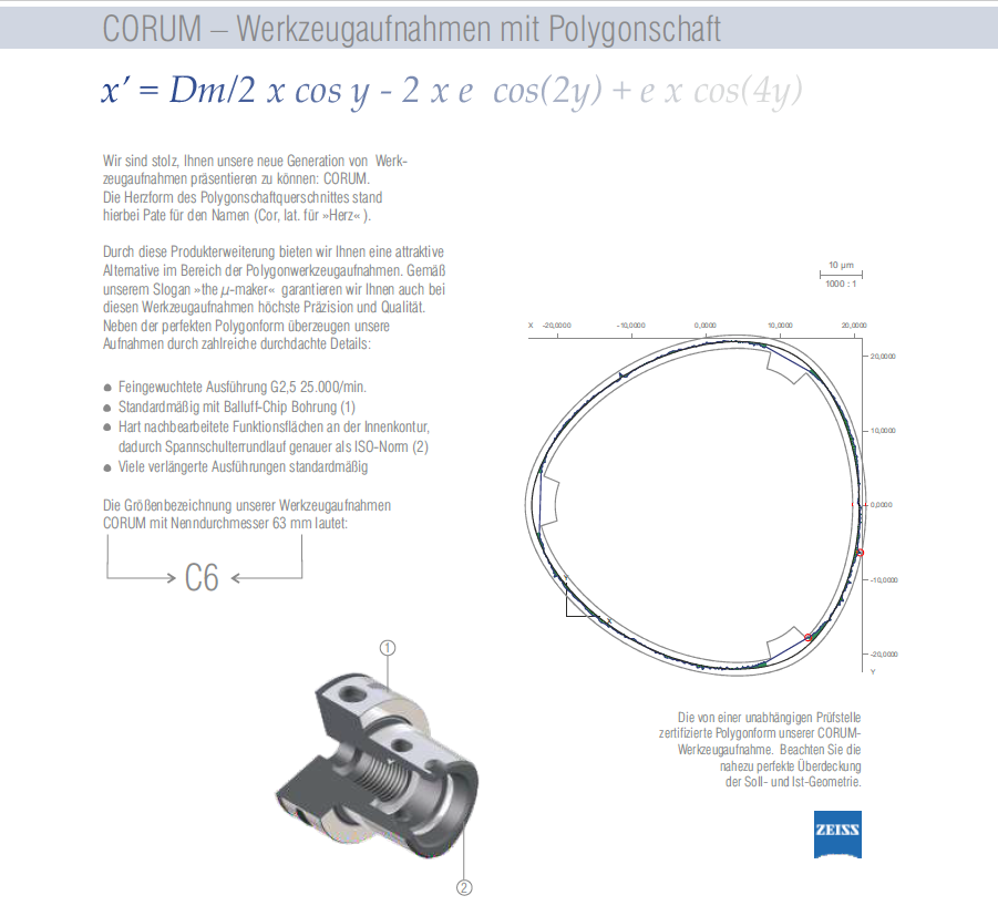 C6 - Spannzangenfutter ER