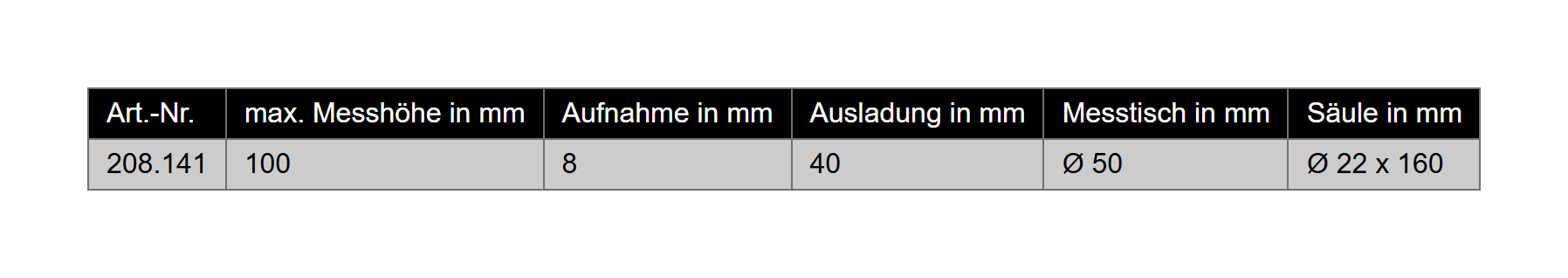 Messtisch mit runder Auflagefläche