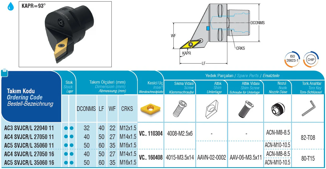 AC4 SVJCL/R 27050 11 AKKO Monoblock-Drehhalter linksmit Polygonschaft, Schneidkopf kompatibel mit Capto 4