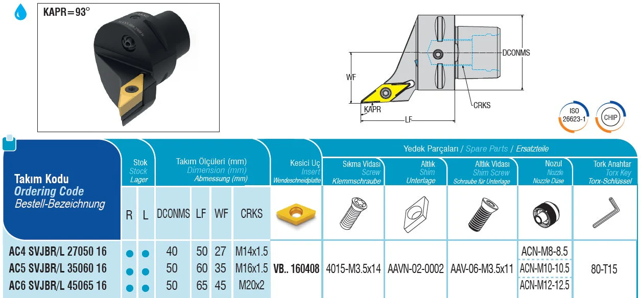 AC4 SVJBL/R 27050 16 AKKO Monoblock-Drehhalter linksmit Polygonschaft, Schneidkopf kompatibel mit Capto 4
