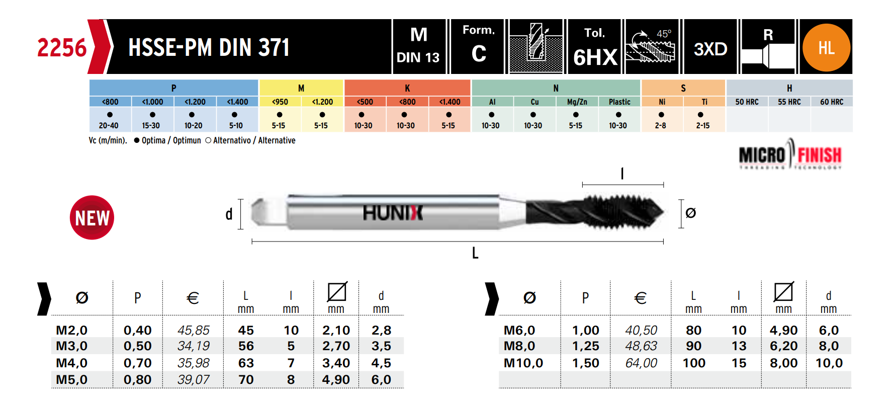 HUNIX Maschinen-Gewindebohrer HSSE-PM DIN 371 - Metrisches Regelgewinde 