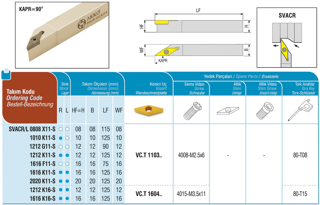 Drehhalter SVACR / L für VC.T 1604..