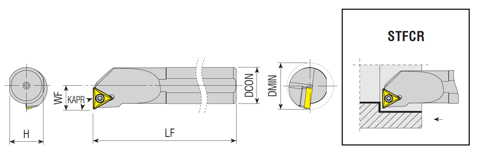 Bohrstangen STFCR / STFCL