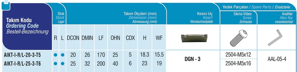 Innen - Stechhalter AIKT-I
