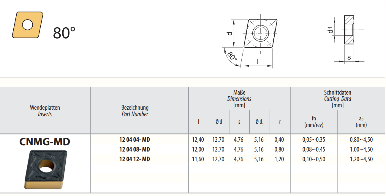 CNMG 120408 - TP 4025 - für Stahl CNMG 120408 - TP 4025 - für Stahl
