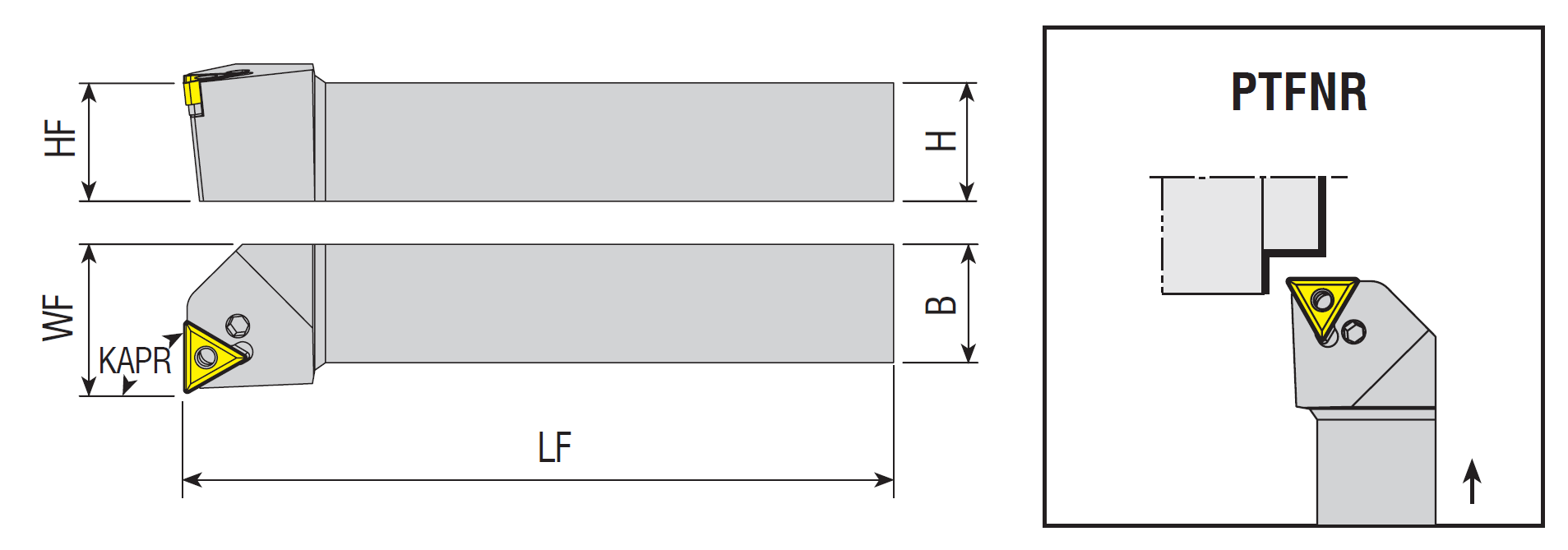 Drehhalter PTFNR / PTFNL